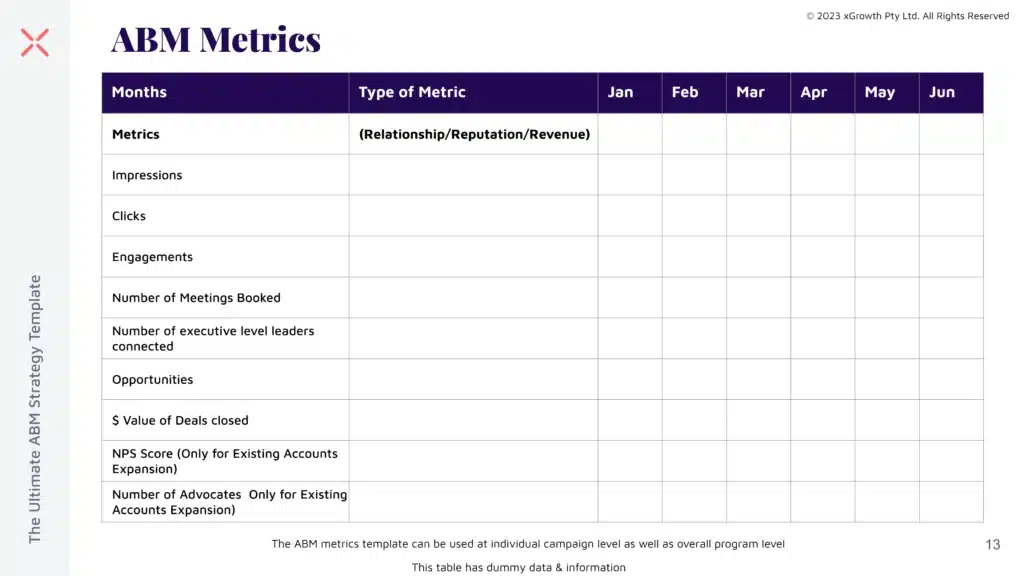 10-ABM-Metrics-xGrowth-1024x576