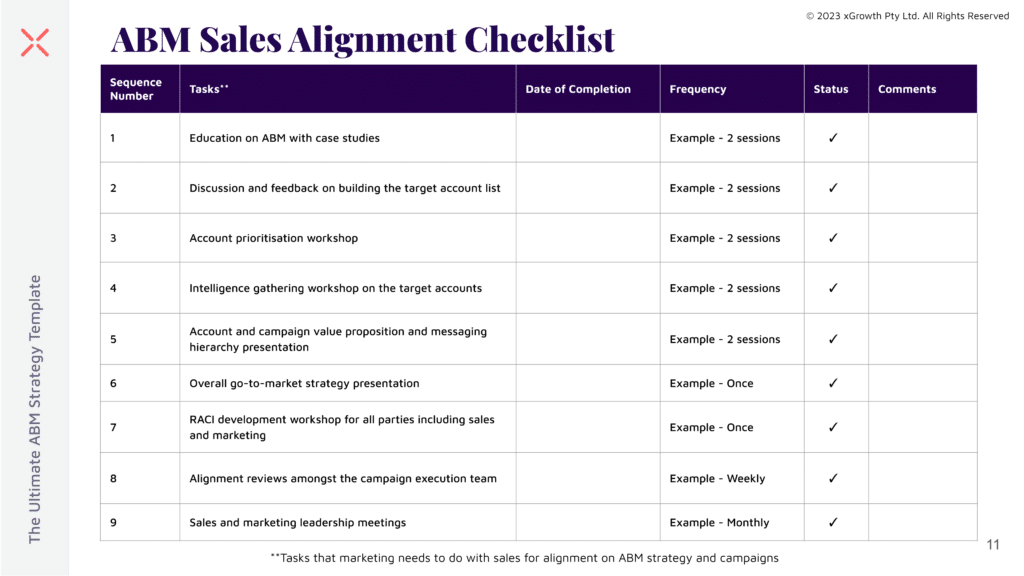8 ABM Sales Alignment Checklist xGrowth
