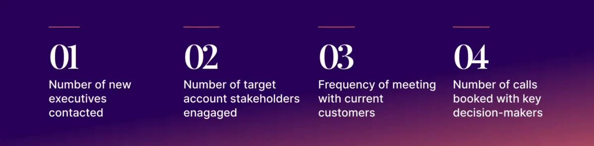 ABM-Relationship-Metrics