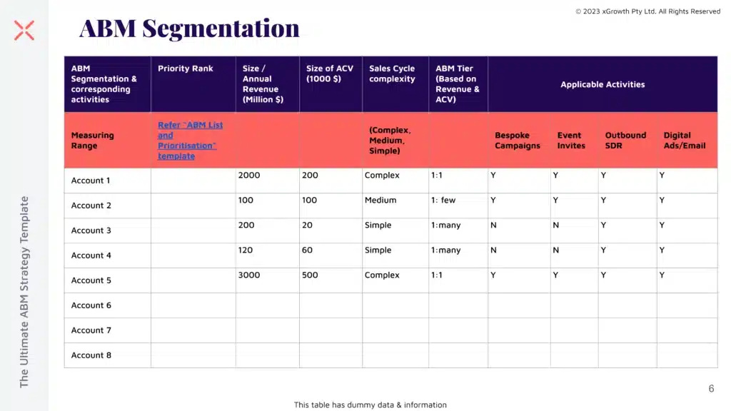 3-ABM-Segmentation-xGrowth-1024x576