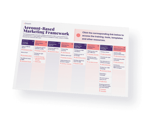 abm-framework